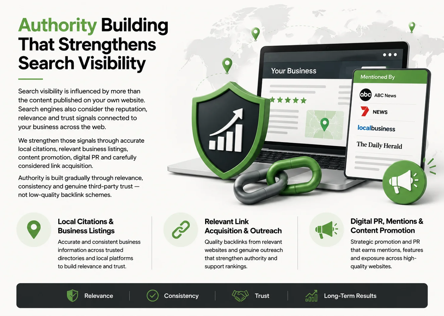 SEO authority-building illustration showing local citations, business listings, relevant link acquisition, outreach, digital PR, online mentions and content promotion for Site Ninjas Digital.
